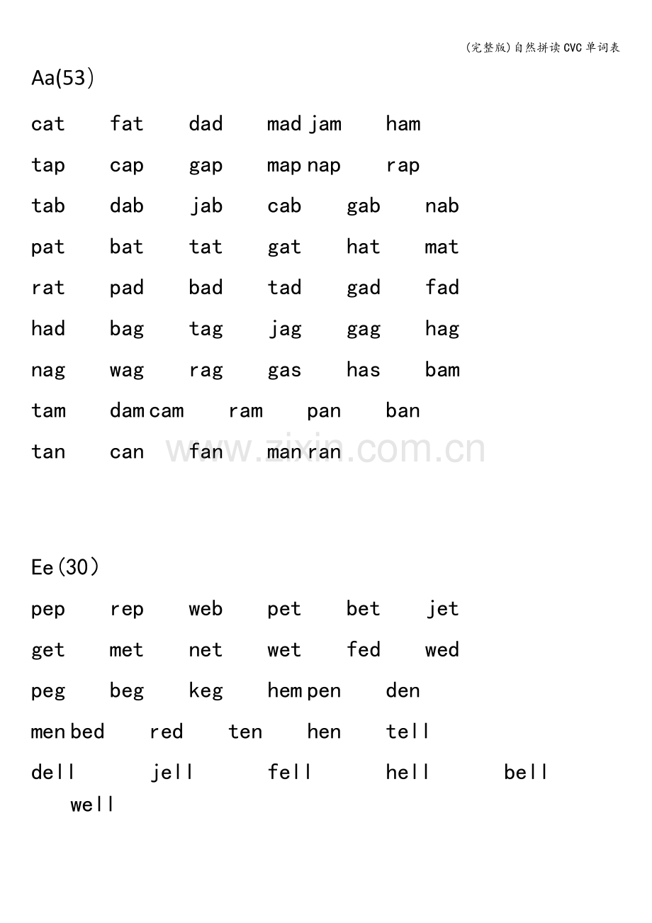 自然拼读CVC单词表.doc_第1页