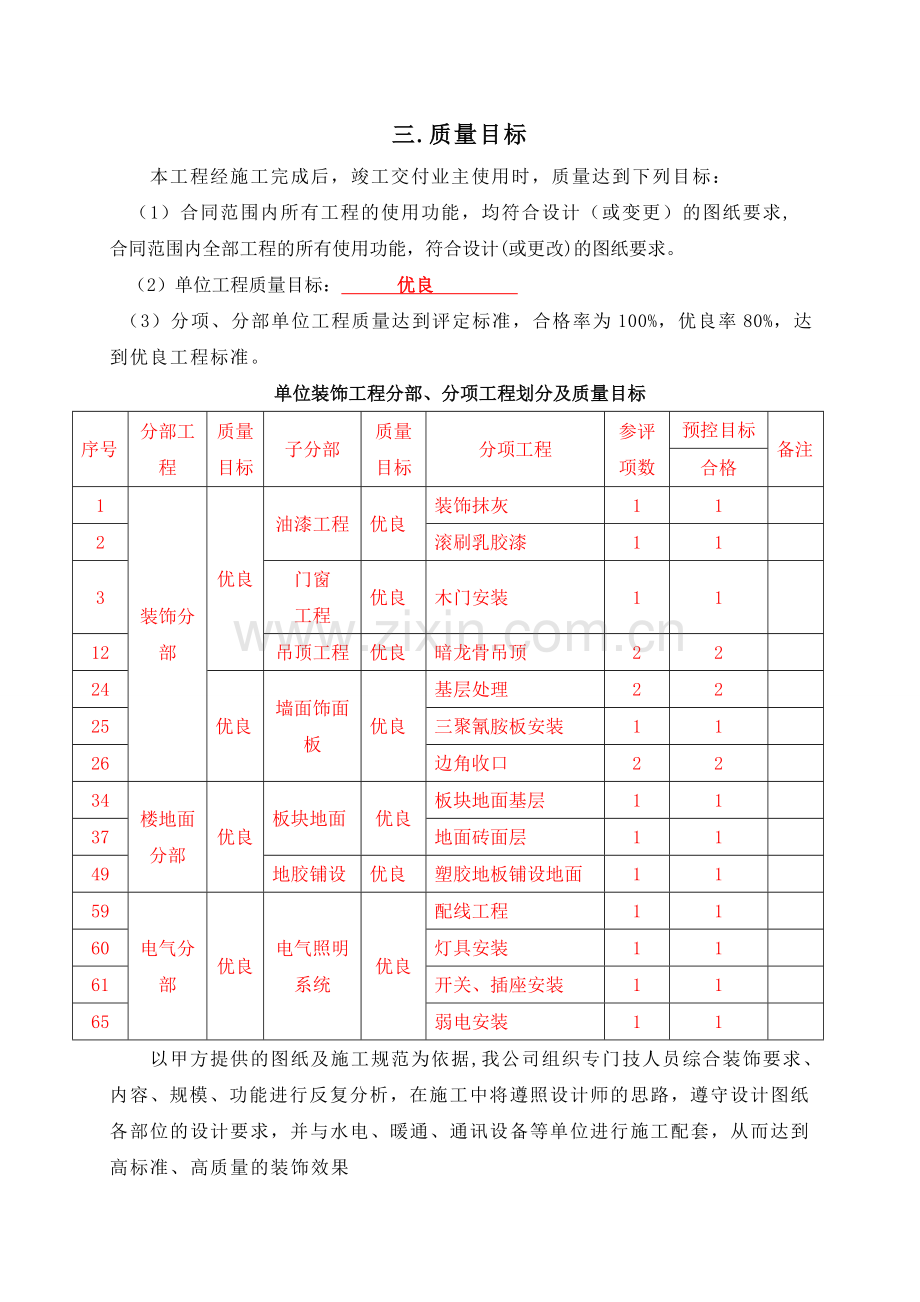 某幼儿园装修施工组织设计.doc_第3页