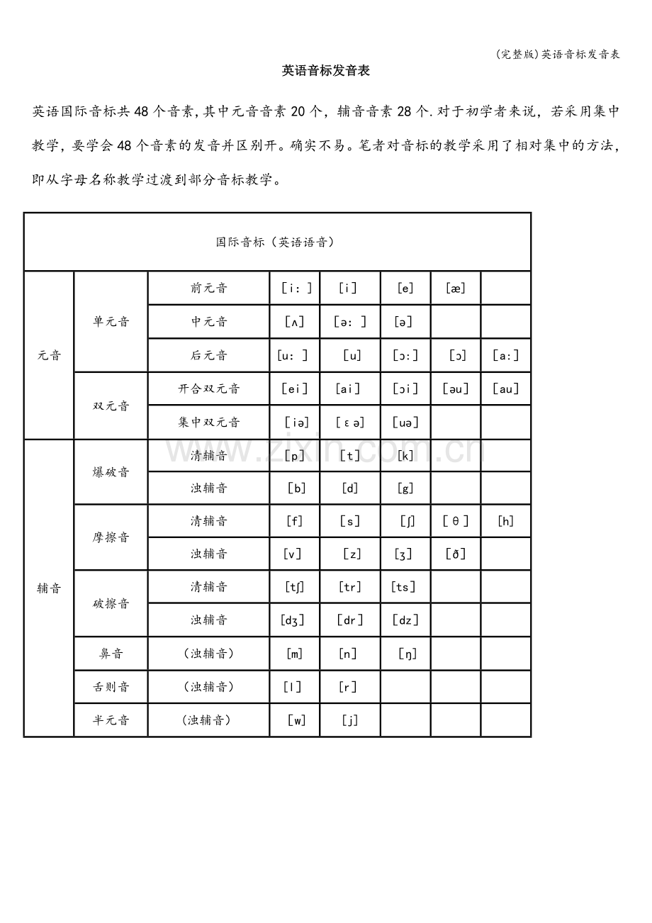 英语音标发音表.doc_第1页