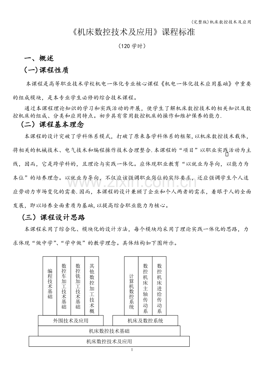 机床数控技术及应用.doc_第1页