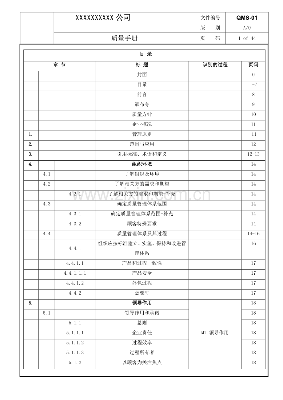 汽车生产件质量手册.doc_第1页