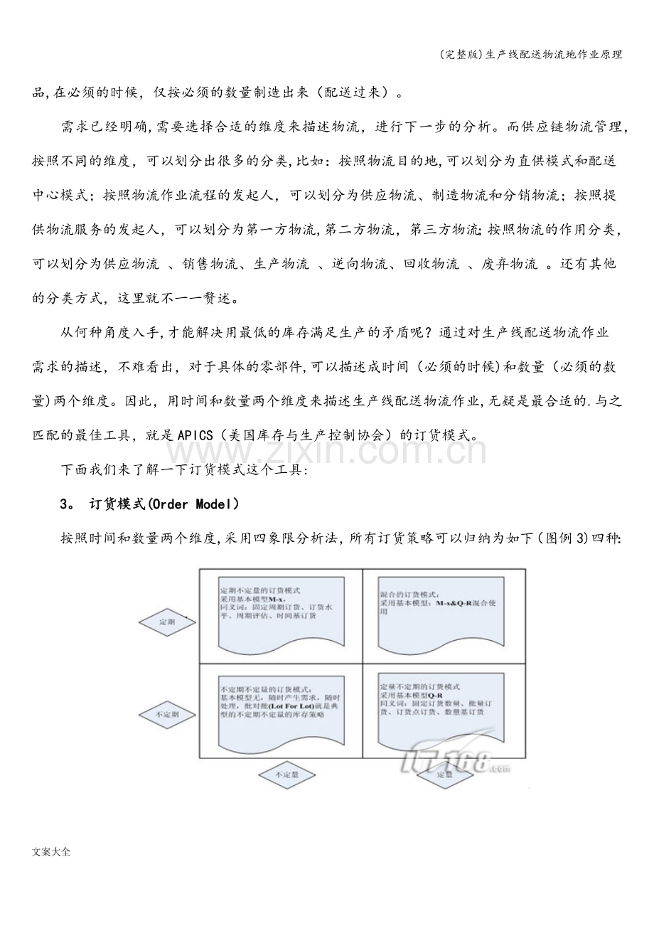 生产线配送物流地作业原理.doc_第3页