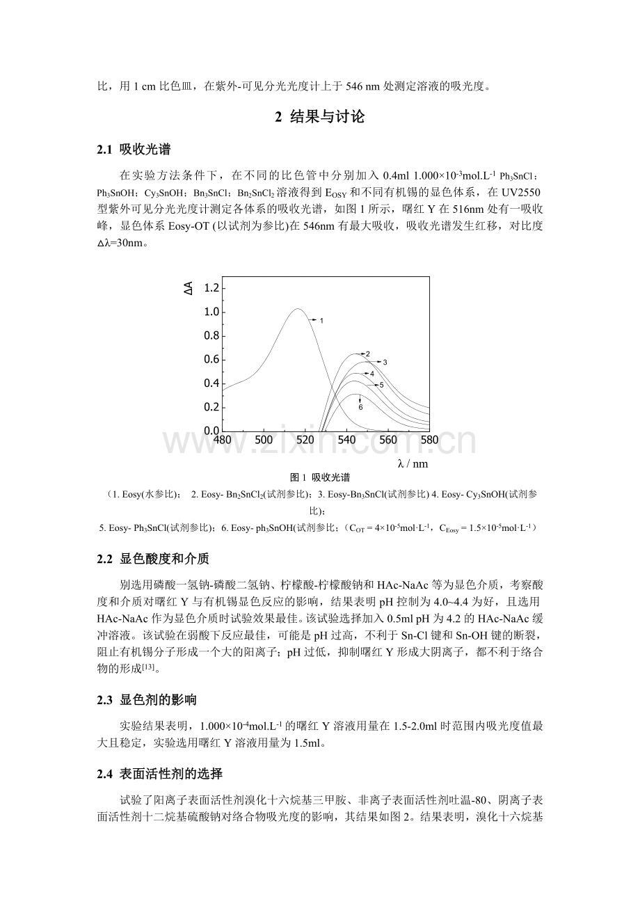 曙红y与有机锡的显色反应研究.doc_第2页