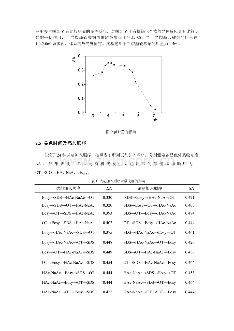 曙红y与有机锡的显色反应研究.doc_第3页