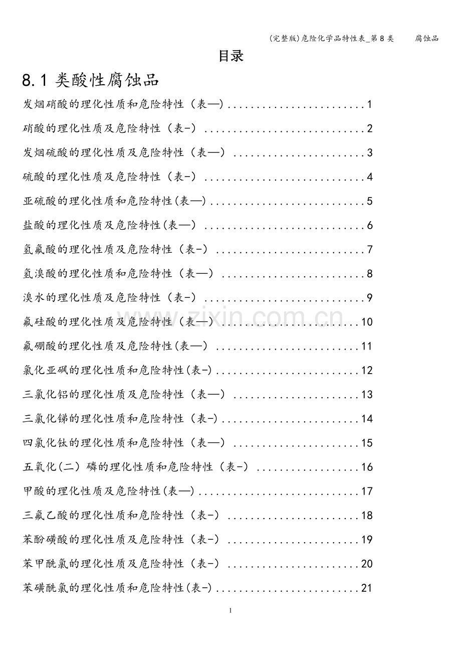 危险化学品特性表-第8类-----腐蚀品.doc_第1页