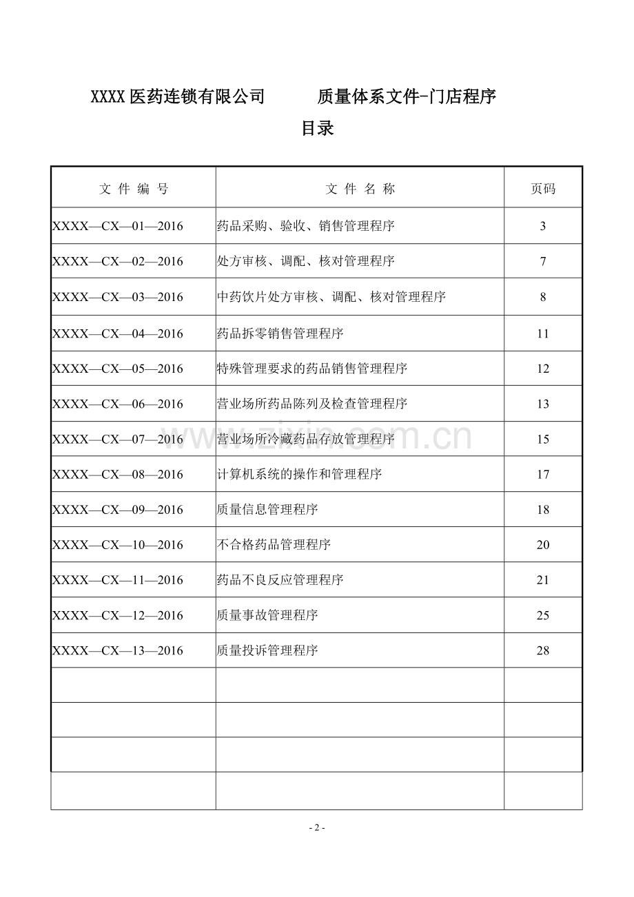 医药连锁有限公司质量管理体系文件门店程序.doc_第2页