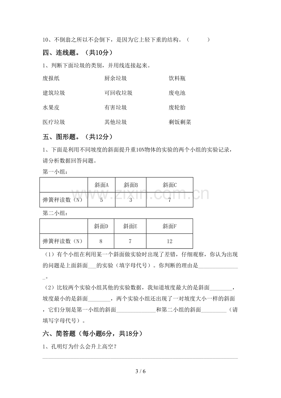 2022-2023年人教版六年级科学下册期中试卷(可打印).doc_第3页