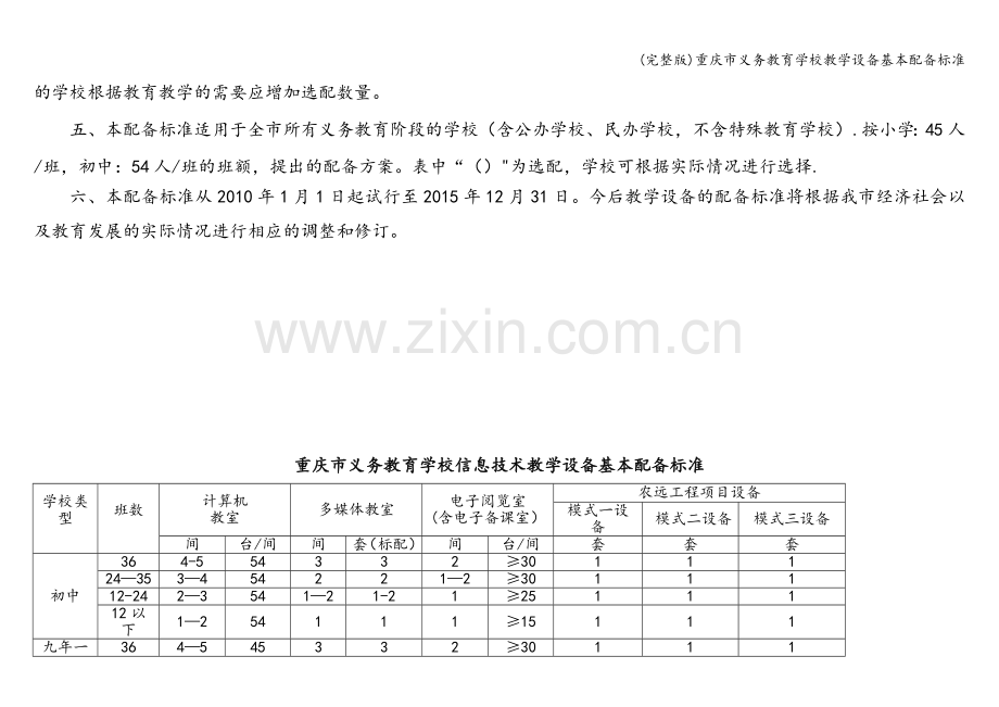 重庆市义务教育学校教学设备基本配备标准.doc_第3页