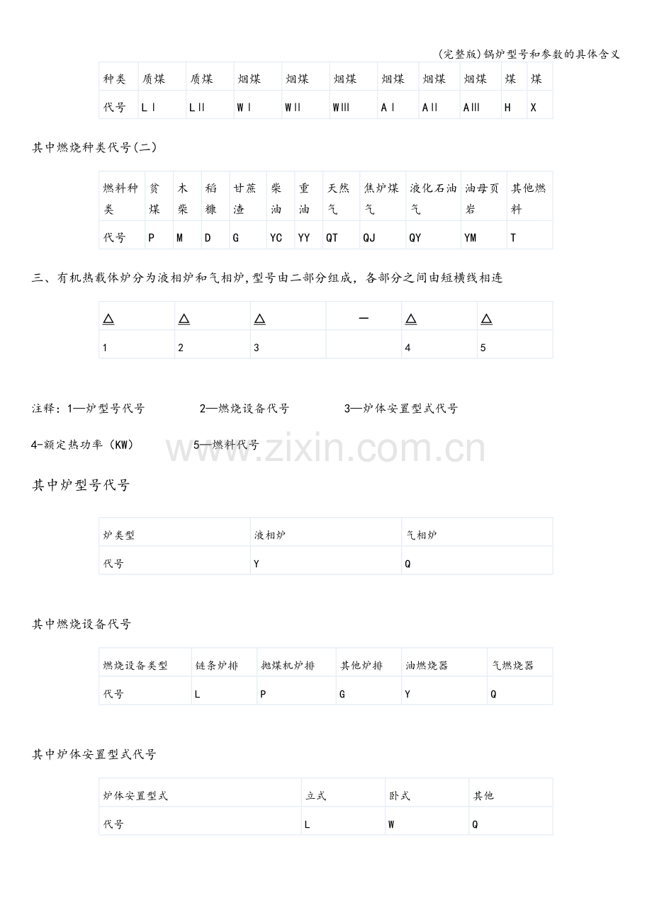 锅炉型号和参数的具体含义.doc_第2页