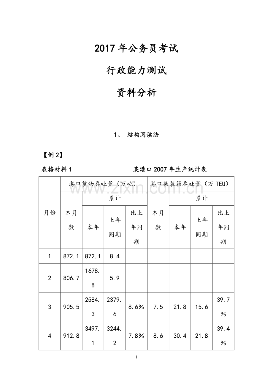 2017年公务员考试行政能力测试资料分析教辅.doc_第1页