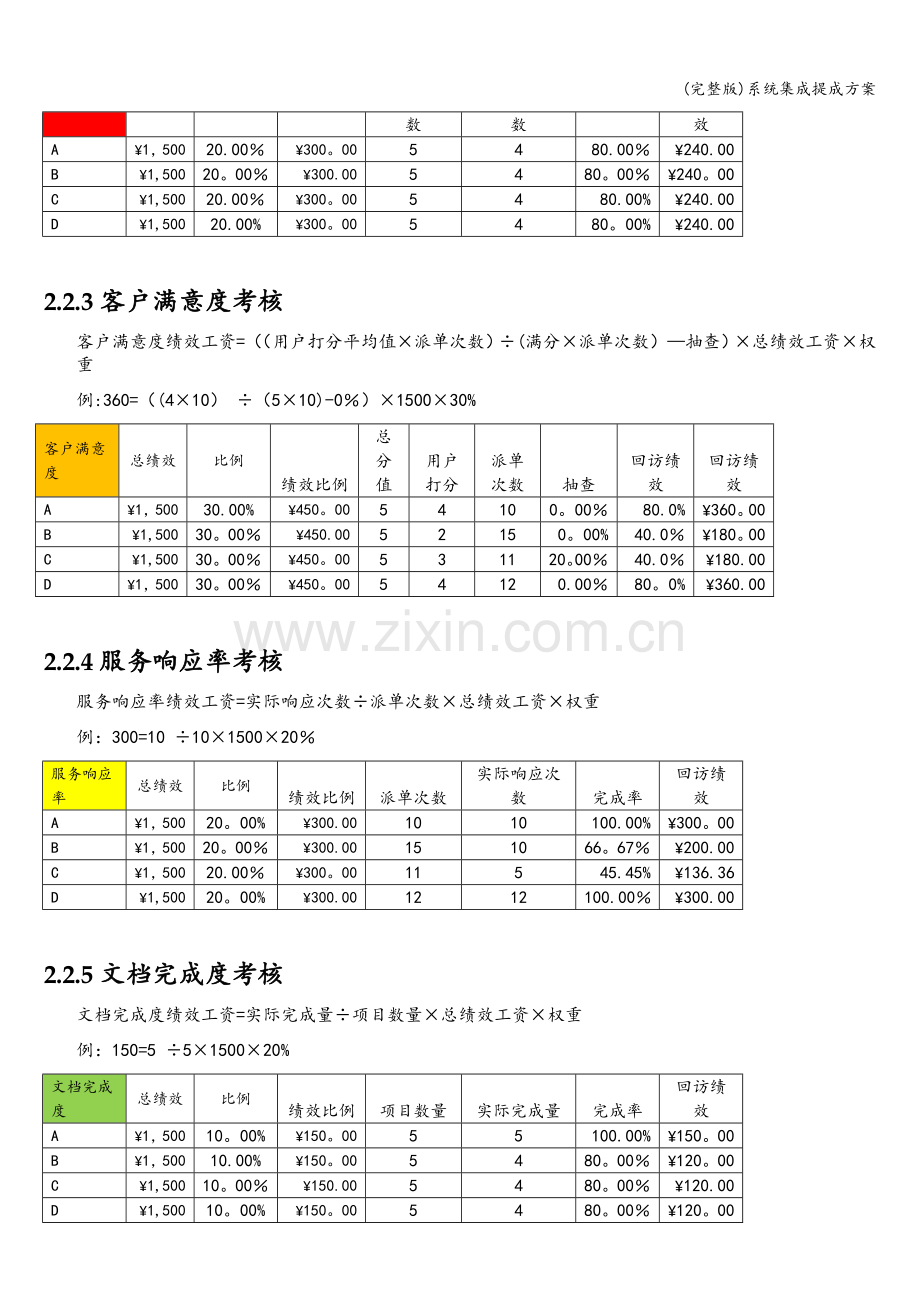 系统集成提成方案.doc_第3页