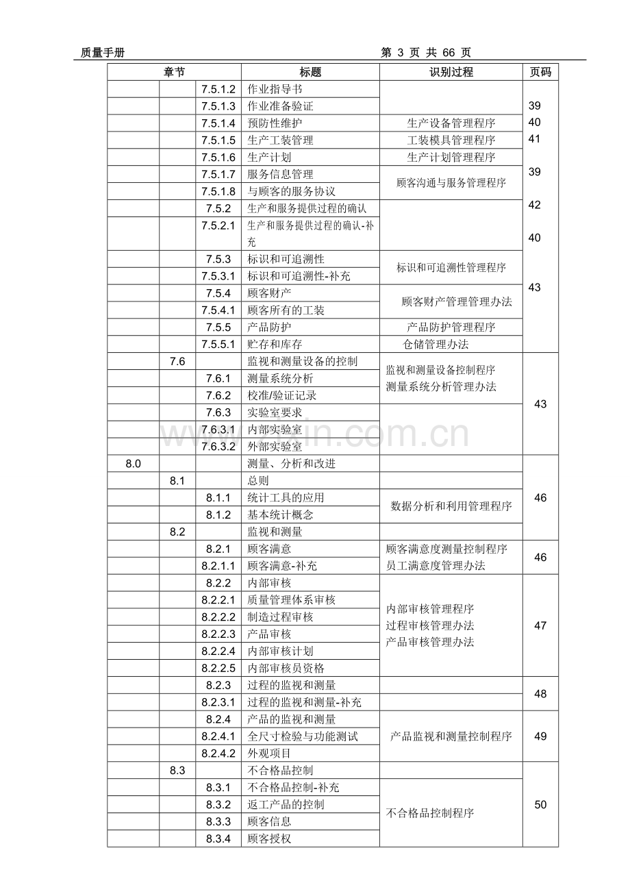 汽车零部件公司质量手册.doc_第3页