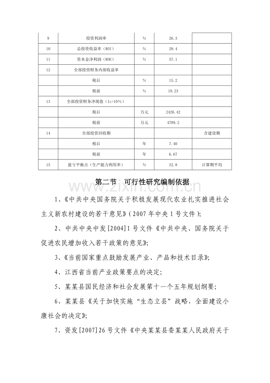 某县白茶种植基地开发项目可行性论证报告.doc_第3页