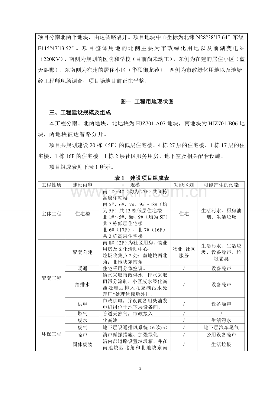 南昌名门世家房产开发经营有限责任公司新力铂园项目环境影响评价文件.doc_第2页