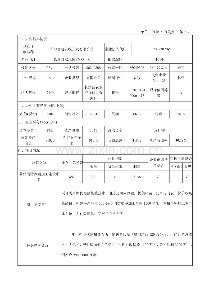 罗代黑猪养殖及加工项目可行性分析报告.doc_第3页