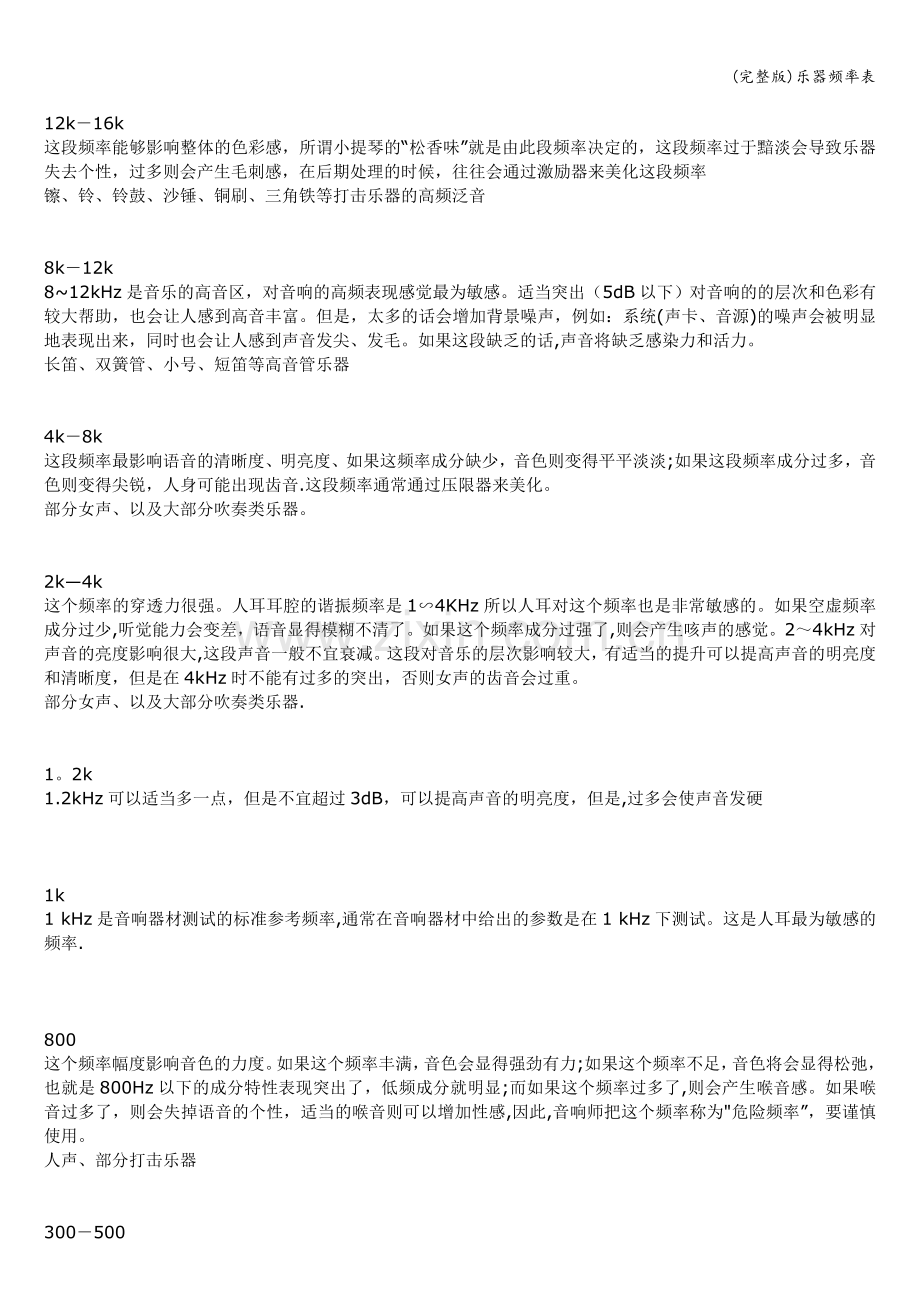 乐器频率表.doc_第2页