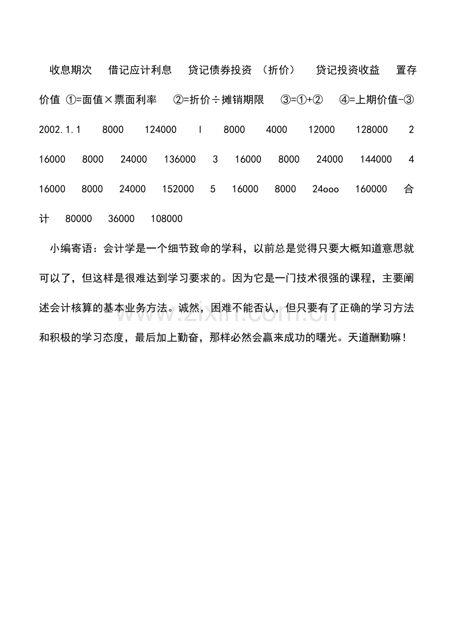 会计实务：债券折价的摊销(二).doc_第2页