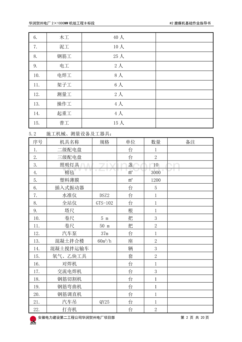 煤磨机基础施工—作业指导书.doc_第2页