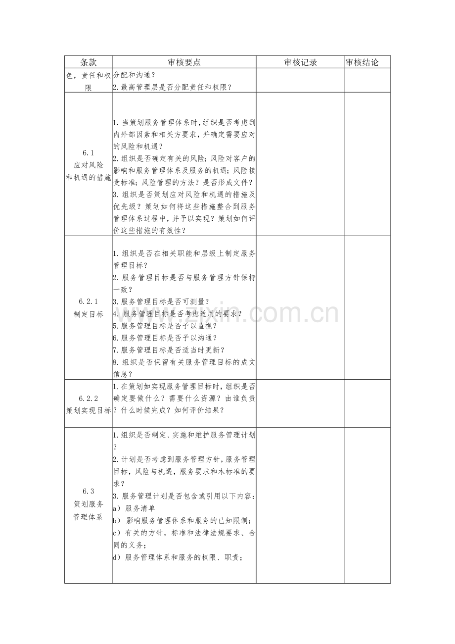 ISO20000信息技术服务管理体系内部审核检查表.docx_第2页