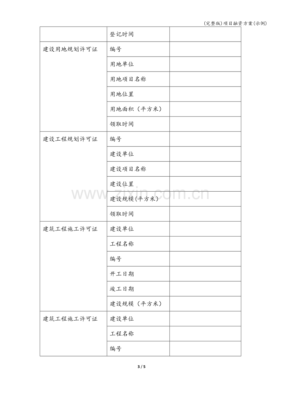 项目融资方案(示例).doc_第3页