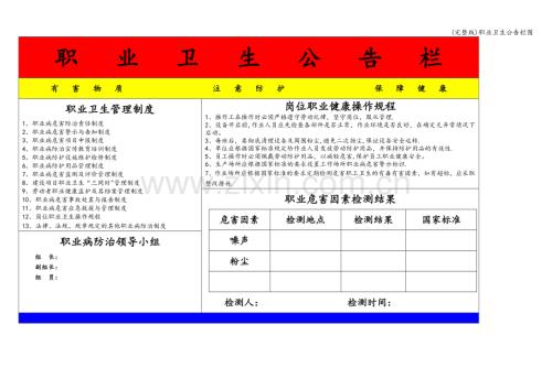 职业卫生公告栏图.doc