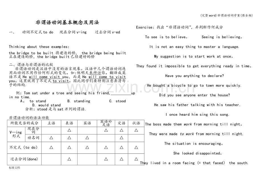 非谓语动词学案(很全面).doc_第1页