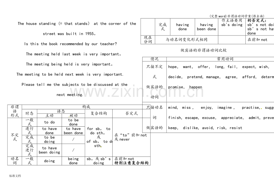 非谓语动词学案(很全面).doc_第2页