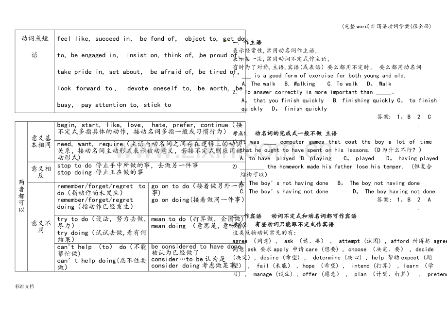 非谓语动词学案(很全面).doc_第3页