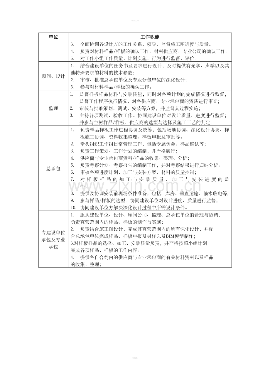 样品样板管理制度.doc_第2页