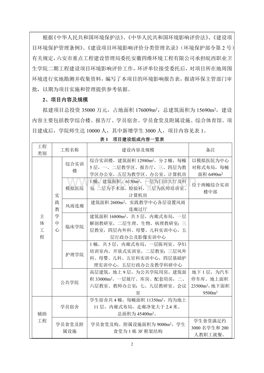 皖西卫生职业学院二期工程环境影响评估报告表.doc_第2页