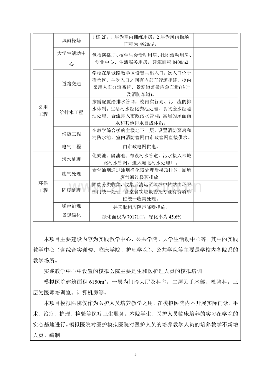 皖西卫生职业学院二期工程环境影响评估报告表.doc_第3页