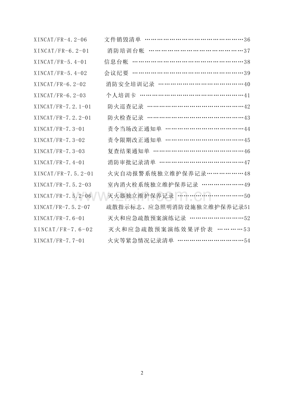 制药有限公司消防安全管理制度体系文件.doc_第2页