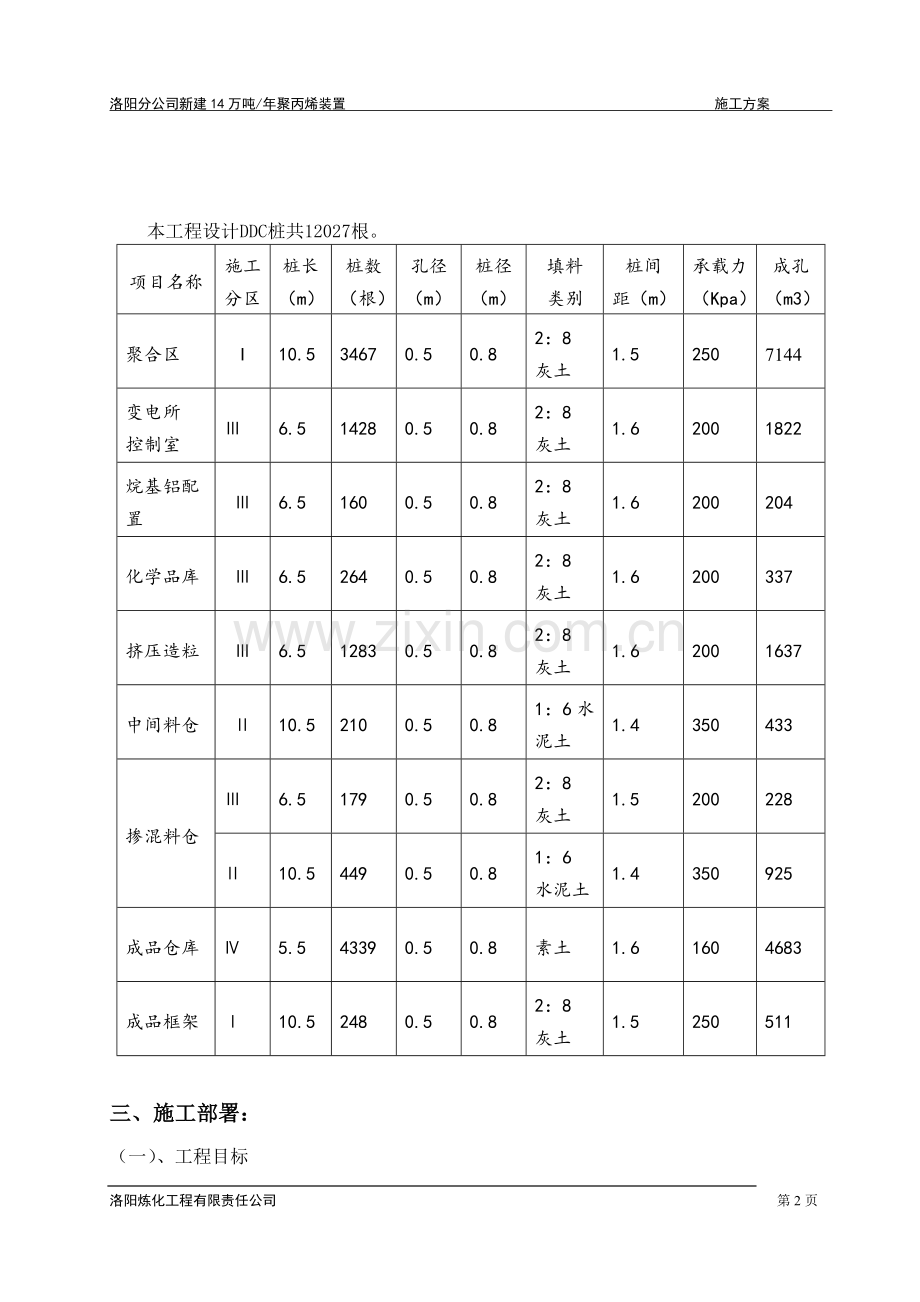 14万吨-年聚丙烯装置ddc桩基施工方案.doc_第3页