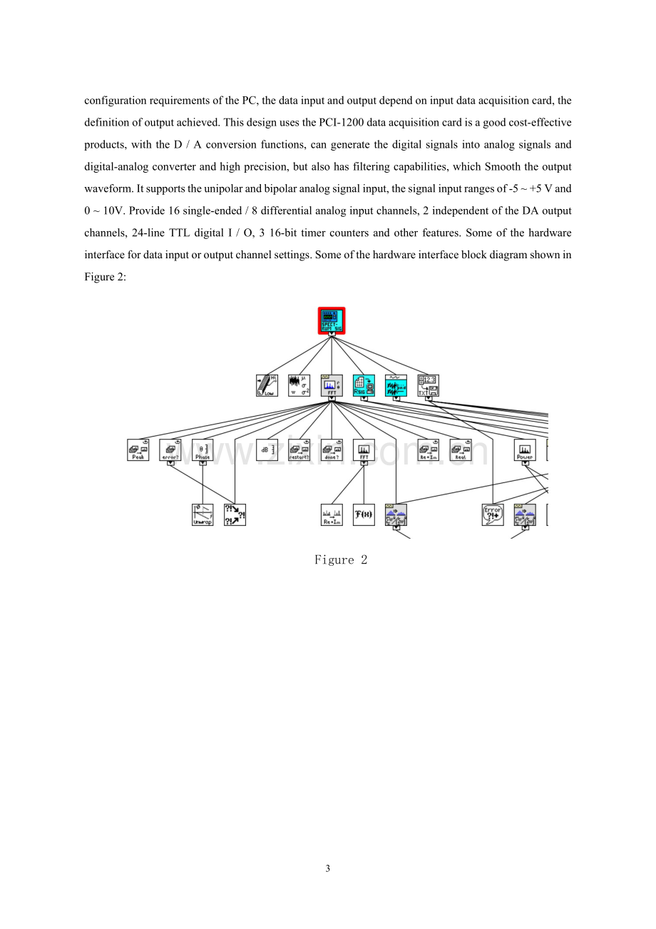 基于labview的虚拟函数信号发生器的设计外文翻译.doc_第3页