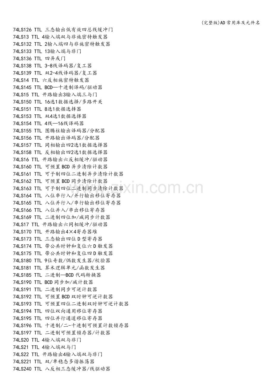 AD常用库及元件名.doc_第3页