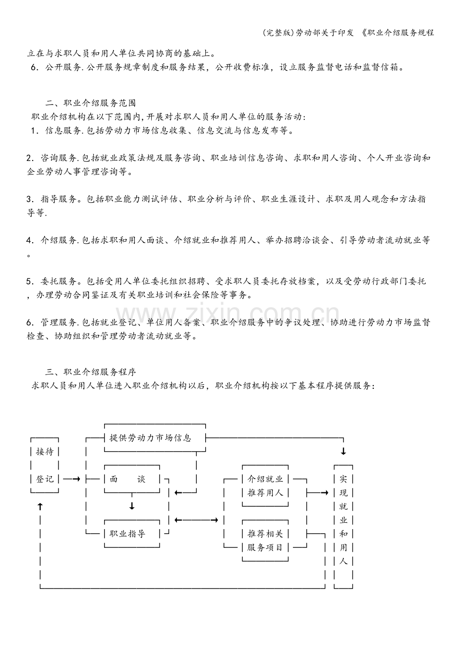 劳动部关于印发-《职业介绍服务规程.doc_第2页