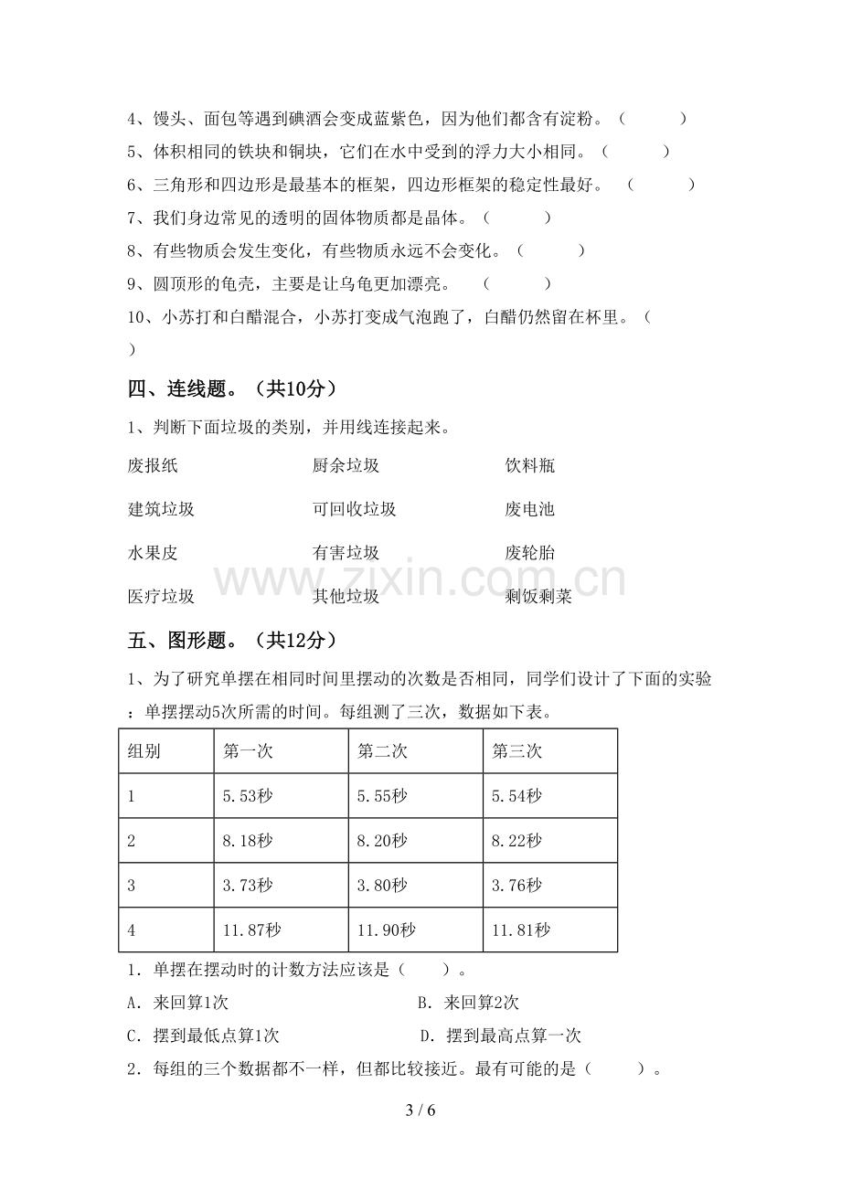 2022-2023年人教版六年级科学下册期中测试卷.doc_第3页