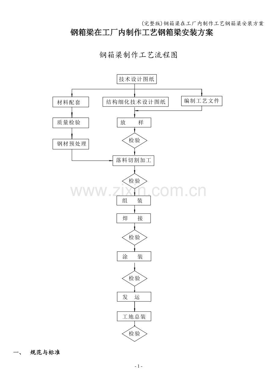 钢箱梁在工厂内制作工艺钢箱梁安装方案.doc_第1页