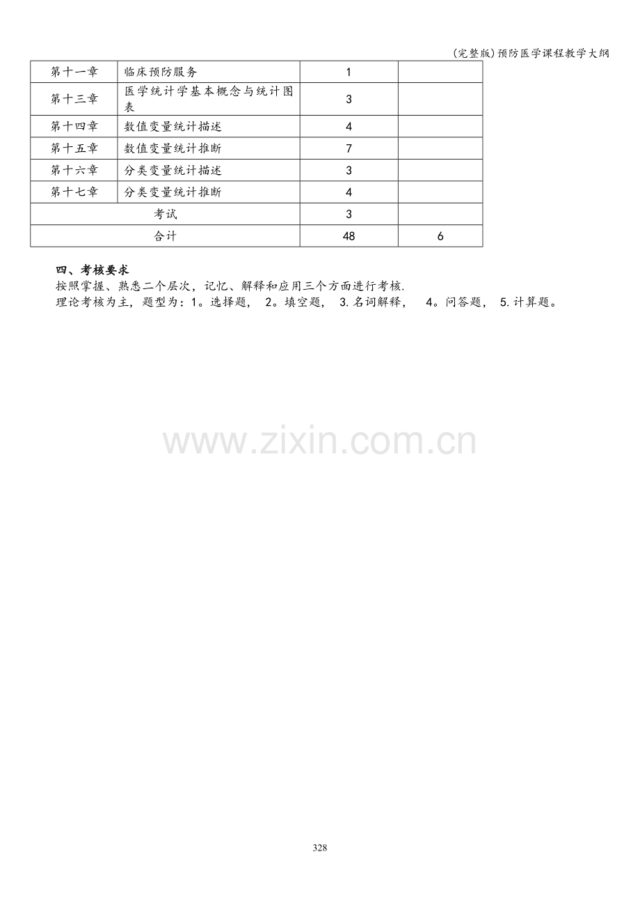 预防医学课程教学大纲.doc_第2页