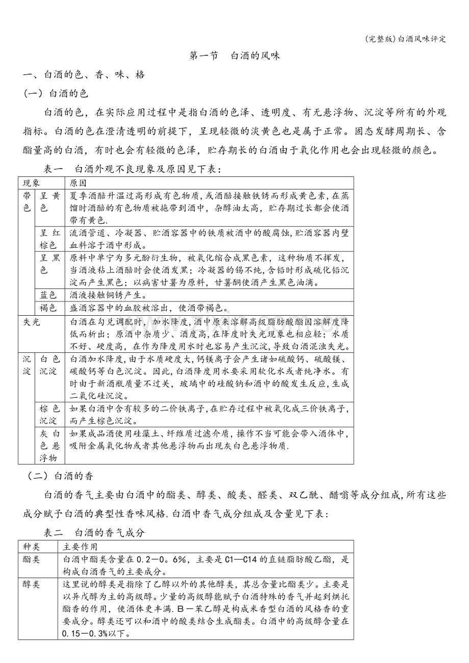 白酒风味评定.doc_第2页