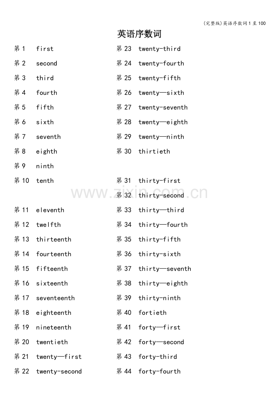 英语序数词1至100.doc_第1页