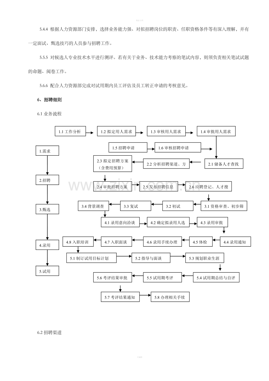 员工招聘与录用管理制度.doc_第3页