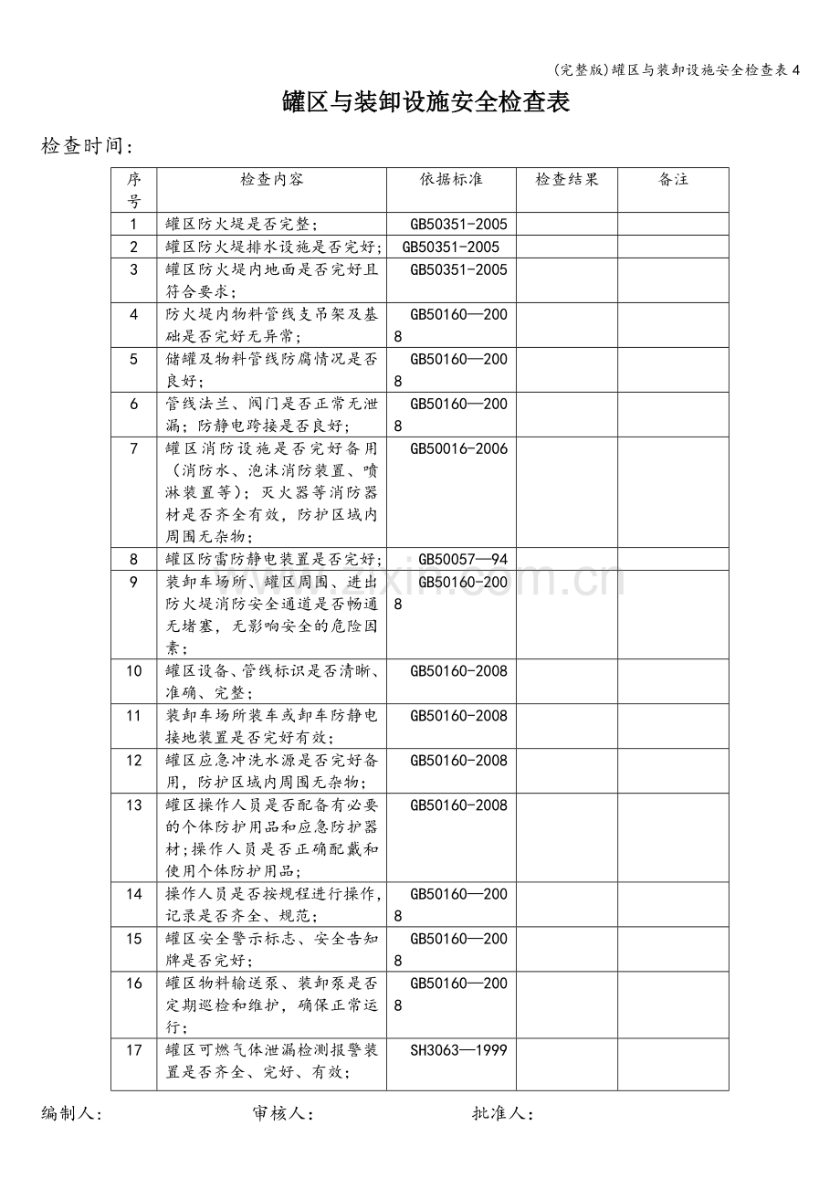 罐区与装卸设施安全检查表4.doc_第1页