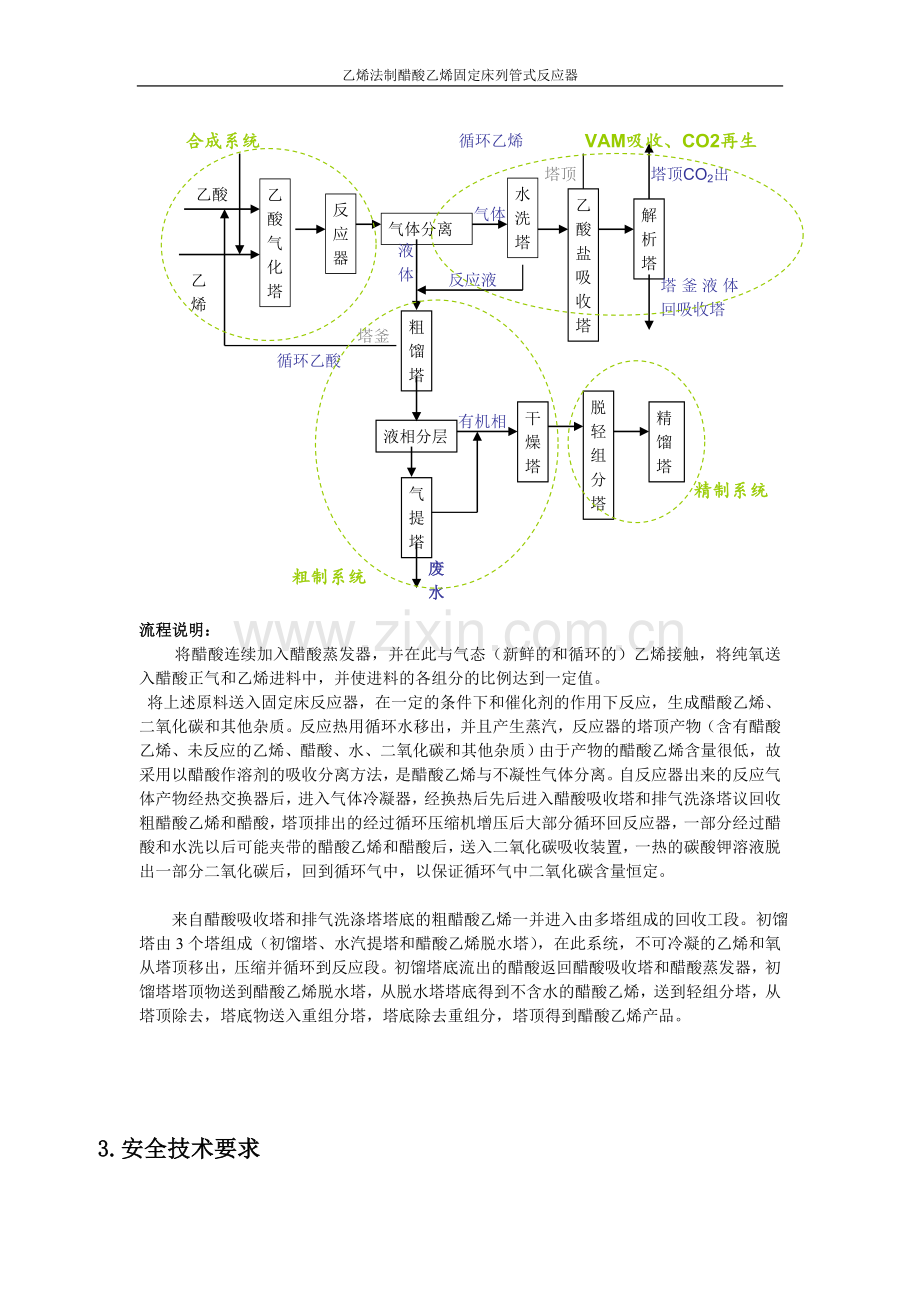 乙烯法制醋酸乙烯固定床列管式反应器设计.doc_第3页