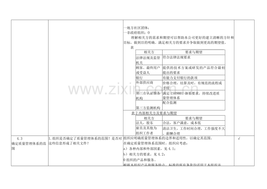 ISO90012015版内审检查表(完整记录).docx_第2页