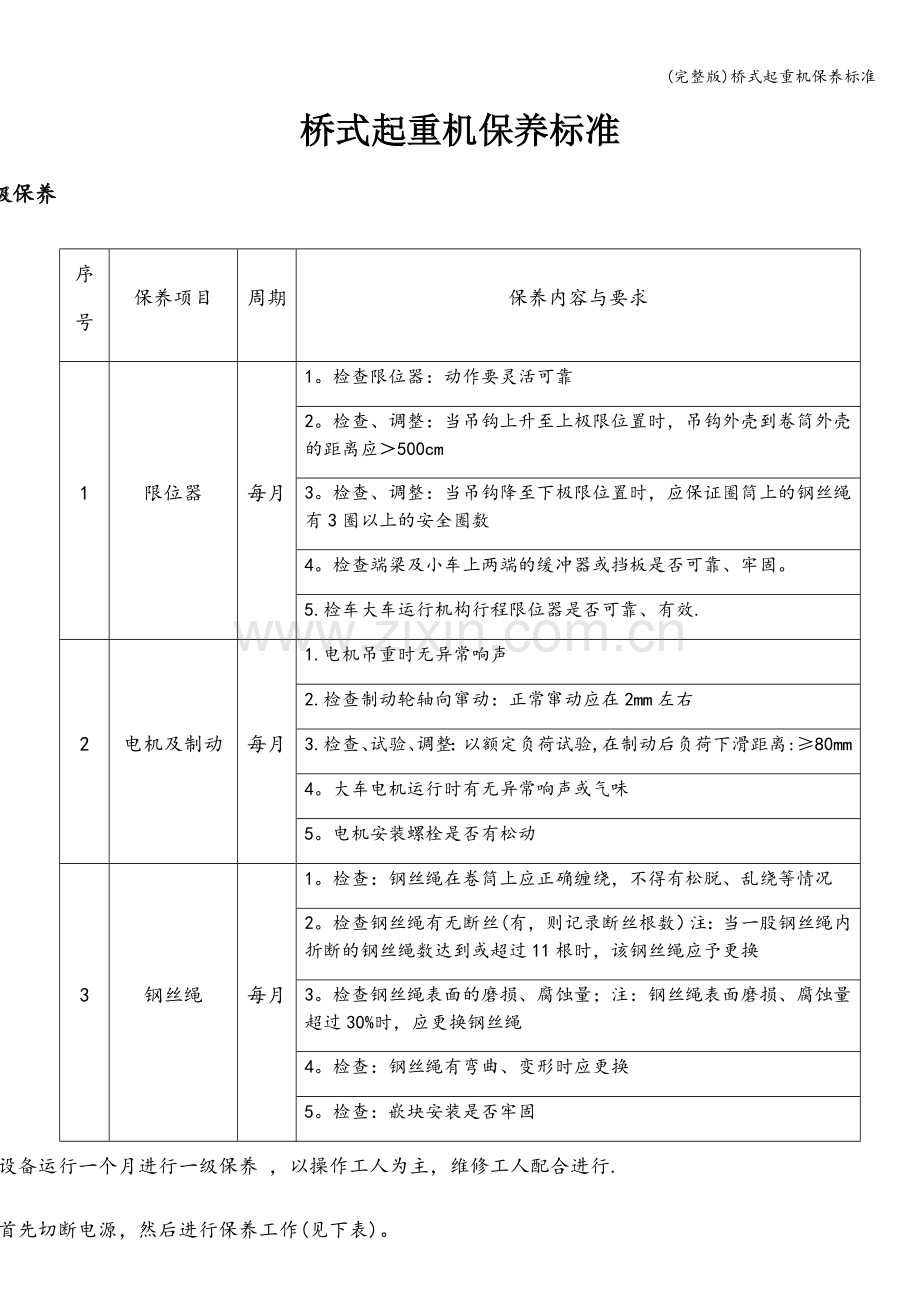 桥式起重机保养标准.doc_第1页