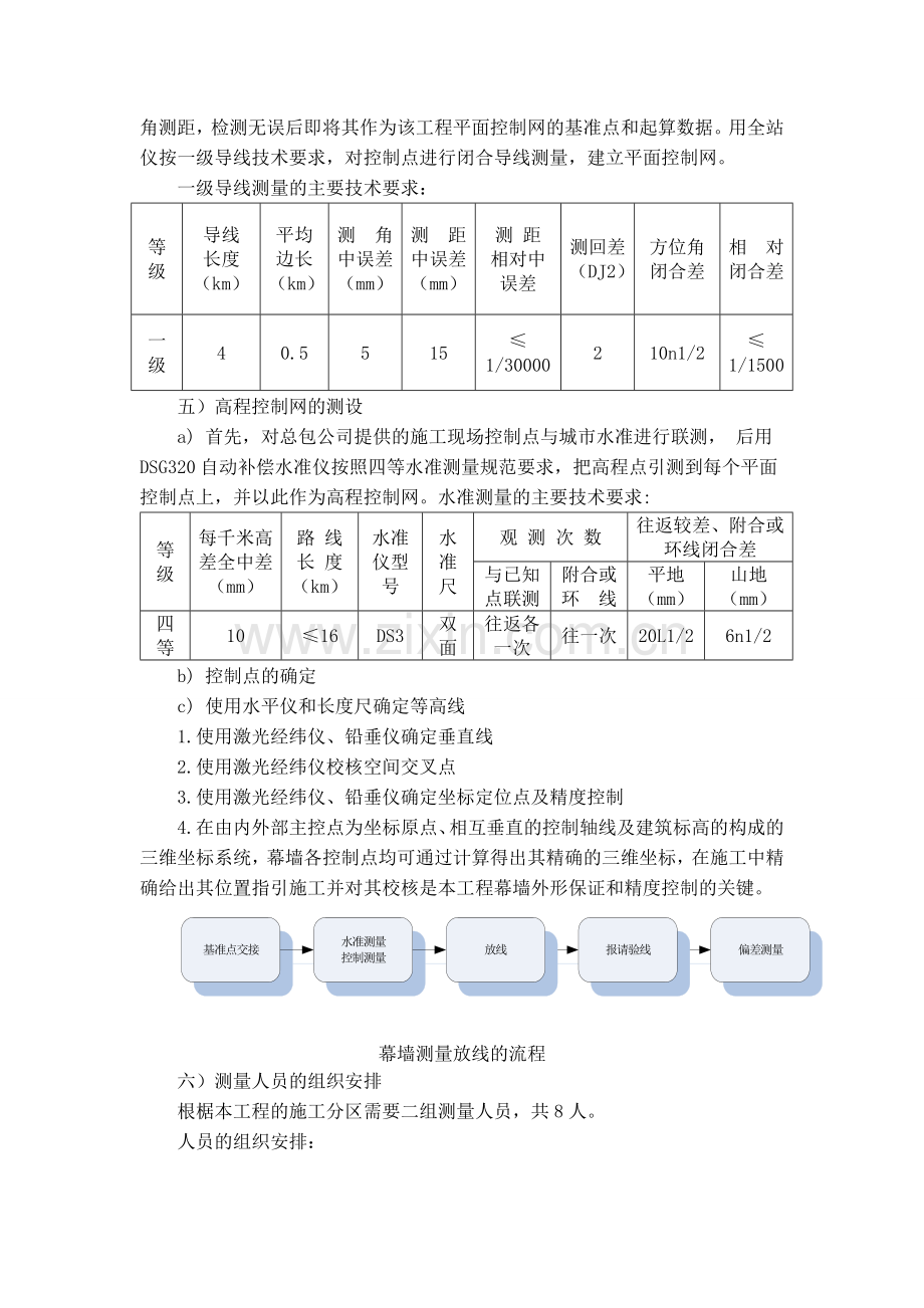 土陶板施工方案.doc_第2页