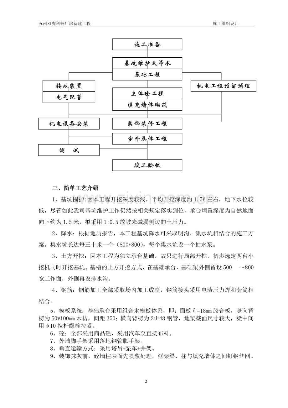 双虎科技厂房新建工程施工组织方案.doc_第2页