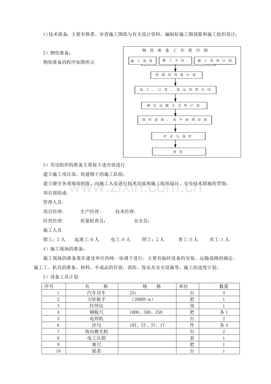 2井下中央配电室设备安装工程施工组织设计方案书.doc_第2页