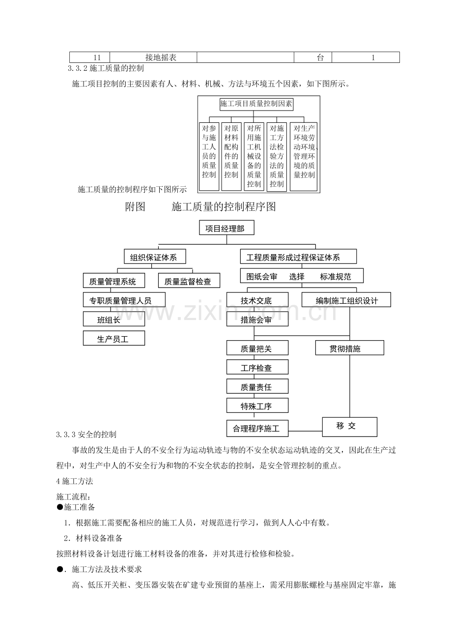 2井下中央配电室设备安装工程施工组织设计方案书.doc_第3页